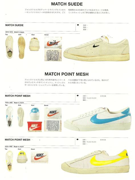 nike tennis sneakers|nike tennis catalog.